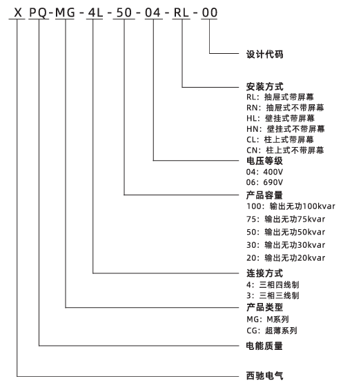 靜止無(wú)功發(fā)生器(圖1) QQ20250414-134013999.png