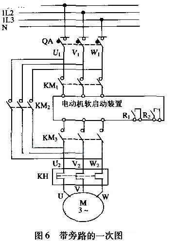 電動機軟啟動裝置在風機輔機系統中的應用 電動機軟啟動裝置在風機輔機系統中的應用