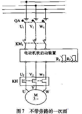 配置了三相斷路器、運行接觸器、旁路接觸器、熱繼電器,并且設計控制按鈕、停/運指示燈 配置了三相斷路器、運行接觸器、旁路接觸器、熱繼電器,并且設計控制按鈕、停/運指示燈