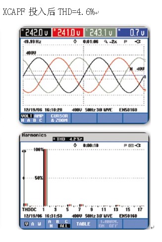 XC APF在直流電機諧波治理方面的應(yīng)用(圖1) XC APF在直流電機諧波治理方面的應(yīng)用(圖1)