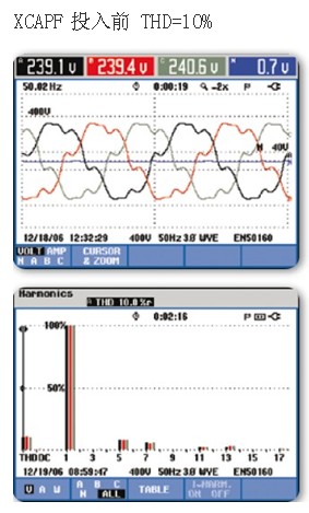 XC APF在直流電機諧波治理方面的應(yīng)用(圖2) XC APF在直流電機諧波治理方面的應(yīng)用(圖2)