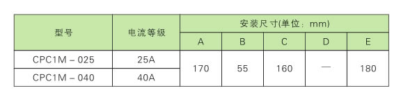 電力調整器、調功器、功率控制器如何選型?(圖3) 電力調整器、調功器、功率控制器如何選型?(圖3)