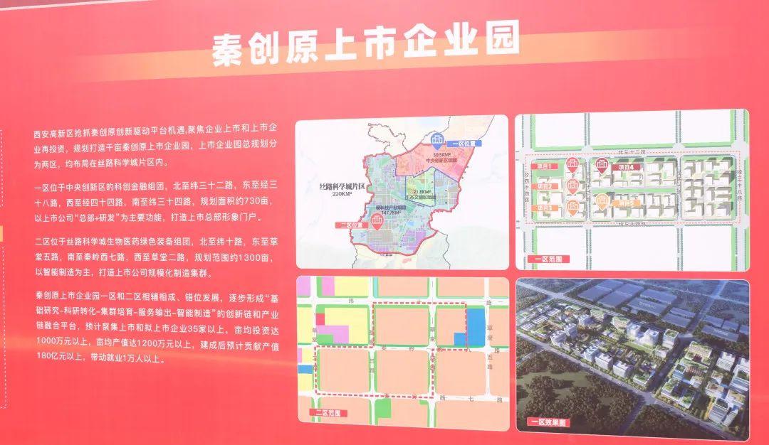 西馳電氣參加秦創原·上市企業園暨高新區二季度招商引資集中簽約、重點項目開工儀式(圖1)